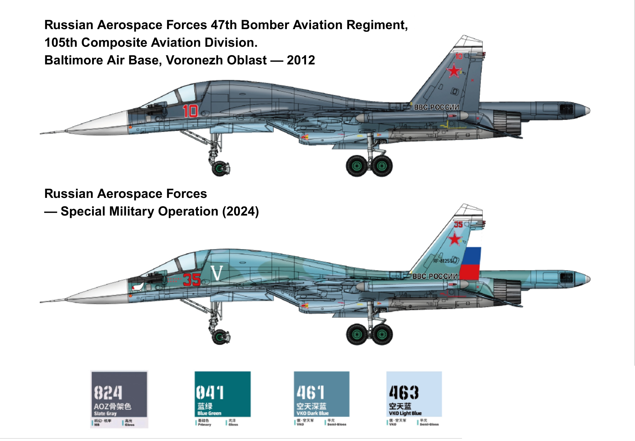 Su-34 Fullback Fighter-Bomber — 1/144 Scale Model Kit (pre-order)
