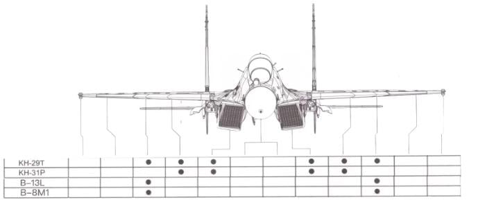 Kh-29T Air-to-Surface Missile/144 scale