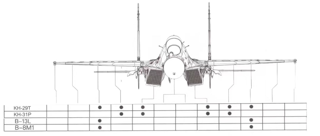 AD/PD Air-to-Surface Missile/144 scale