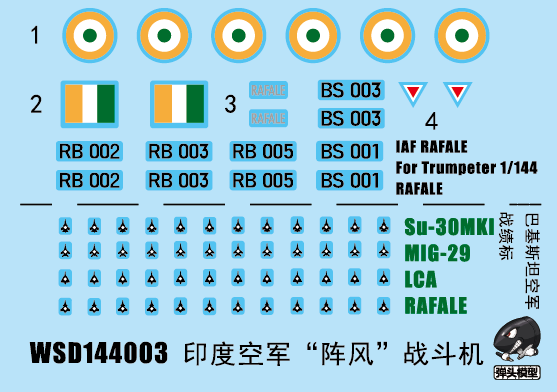 Indian Air Force Rafale Fighter Decal — 1/144 Scale